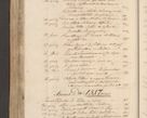 Zdjęcie nr 533 dla obiektu archiwalnego: Volumen II - um actorum episcopalium Joannis Konarski, episcopi Cracoviensis annorum sequentium: 1515, 1516, 1517, 1518, 1519, quorum indicem in dine huius voluminis videre est.