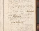 Zdjęcie nr 450 dla obiektu archiwalnego: Volumen II - um actorum episcopalium Joannis Konarski, episcopi Cracoviensis annorum sequentium: 1515, 1516, 1517, 1518, 1519, quorum indicem in dine huius voluminis videre est.