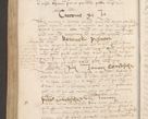 Zdjęcie nr 427 dla obiektu archiwalnego: Volumen II - um actorum episcopalium Joannis Konarski, episcopi Cracoviensis annorum sequentium: 1515, 1516, 1517, 1518, 1519, quorum indicem in dine huius voluminis videre est.