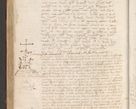 Zdjęcie nr 269 dla obiektu archiwalnego: Volumen II - um actorum episcopalium Joannis Konarski, episcopi Cracoviensis annorum sequentium: 1515, 1516, 1517, 1518, 1519, quorum indicem in dine huius voluminis videre est.