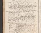 Zdjęcie nr 129 dla obiektu archiwalnego: Volumen II - um actorum episcopalium Joannis Konarski, episcopi Cracoviensis annorum sequentium: 1515, 1516, 1517, 1518, 1519, quorum indicem in dine huius voluminis videre est.
