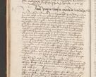 Zdjęcie nr 99 dla obiektu archiwalnego: Volumen II - um actorum episcopalium Joannis Konarski, episcopi Cracoviensis annorum sequentium: 1515, 1516, 1517, 1518, 1519, quorum indicem in dine huius voluminis videre est.