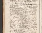 Zdjęcie nr 99 dla obiektu archiwalnego: Volumen II - um actorum episcopalium Joannis Konarski, episcopi Cracoviensis annorum sequentium: 1515, 1516, 1517, 1518, 1519, quorum indicem in dine huius voluminis videre est.