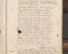Zdjęcie nr 32 dla obiektu archiwalnego: Volumen II - um actorum episcopalium Joannis Konarski, episcopi Cracoviensis annorum sequentium: 1515, 1516, 1517, 1518, 1519, quorum indicem in dine huius voluminis videre est.