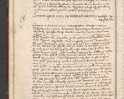 Zdjęcie nr 21 dla obiektu archiwalnego: Volumen II - um actorum episcopalium Joannis Konarski, episcopi Cracoviensis annorum sequentium: 1515, 1516, 1517, 1518, 1519, quorum indicem in dine huius voluminis videre est.