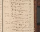 Zdjęcie nr 1125 dla obiektu archiwalnego: Volumen III actorum episcopalium R.R.  Joannis Konarski episcopi Cracoviensis ex annis 18 I 1520-27 III 1524