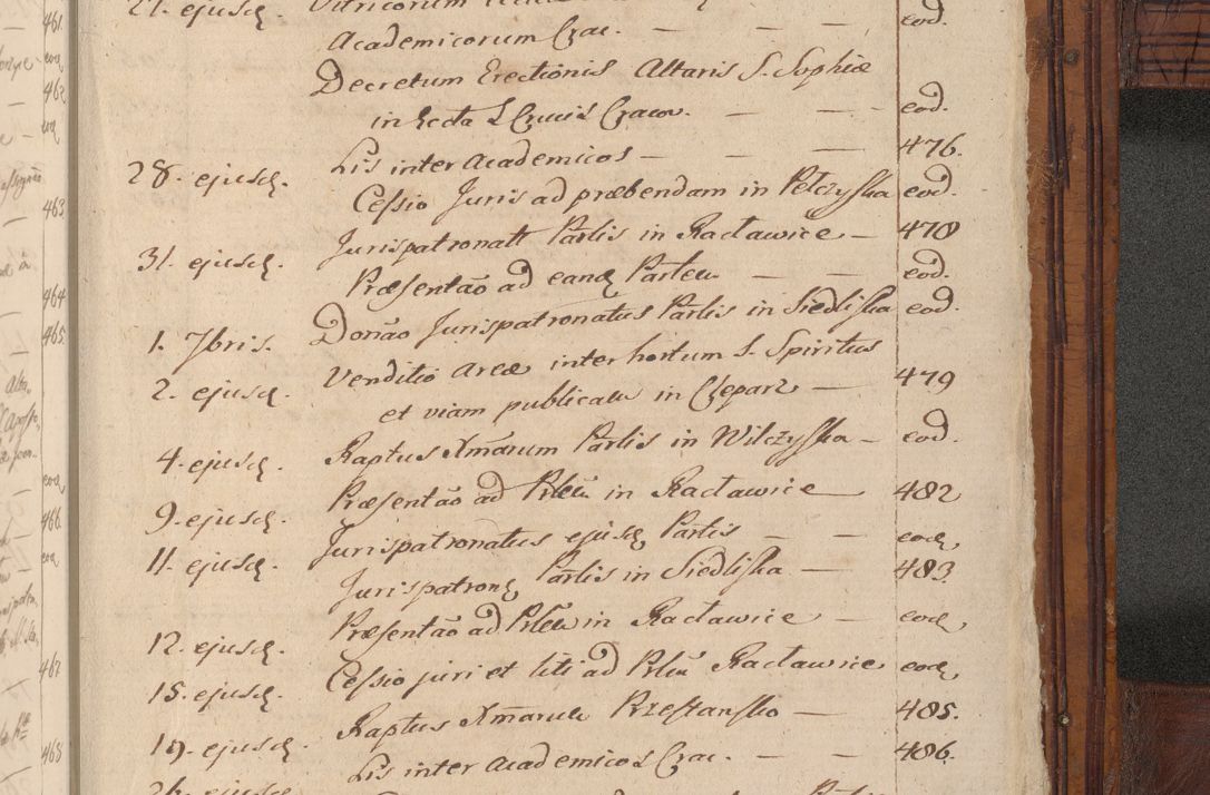 Zdjęcie nr 1123 dla obiektu archiwalnego: Volumen III actorum episcopalium R.R.  Joannis Konarski episcopi Cracoviensis ex annis 18 I 1520-27 III 1524