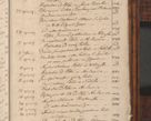 Zdjęcie nr 1123 dla obiektu archiwalnego: Volumen III actorum episcopalium R.R.  Joannis Konarski episcopi Cracoviensis ex annis 18 I 1520-27 III 1524