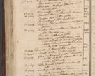 Zdjęcie nr 1122 dla obiektu archiwalnego: Volumen III actorum episcopalium R.R.  Joannis Konarski episcopi Cracoviensis ex annis 18 I 1520-27 III 1524