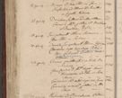 Zdjęcie nr 1126 dla obiektu archiwalnego: Volumen III actorum episcopalium R.R.  Joannis Konarski episcopi Cracoviensis ex annis 18 I 1520-27 III 1524