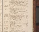 Zdjęcie nr 1119 dla obiektu archiwalnego: Volumen III actorum episcopalium R.R.  Joannis Konarski episcopi Cracoviensis ex annis 18 I 1520-27 III 1524