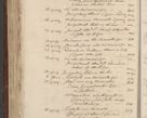 Zdjęcie nr 1116 dla obiektu archiwalnego: Volumen III actorum episcopalium R.R.  Joannis Konarski episcopi Cracoviensis ex annis 18 I 1520-27 III 1524
