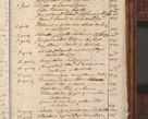 Zdjęcie nr 1121 dla obiektu archiwalnego: Volumen III actorum episcopalium R.R.  Joannis Konarski episcopi Cracoviensis ex annis 18 I 1520-27 III 1524