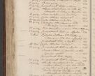 Zdjęcie nr 1108 dla obiektu archiwalnego: Volumen III actorum episcopalium R.R.  Joannis Konarski episcopi Cracoviensis ex annis 18 I 1520-27 III 1524