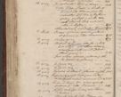 Zdjęcie nr 1112 dla obiektu archiwalnego: Volumen III actorum episcopalium R.R.  Joannis Konarski episcopi Cracoviensis ex annis 18 I 1520-27 III 1524
