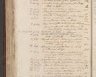 Zdjęcie nr 1106 dla obiektu archiwalnego: Volumen III actorum episcopalium R.R.  Joannis Konarski episcopi Cracoviensis ex annis 18 I 1520-27 III 1524