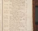 Zdjęcie nr 1105 dla obiektu archiwalnego: Volumen III actorum episcopalium R.R.  Joannis Konarski episcopi Cracoviensis ex annis 18 I 1520-27 III 1524
