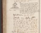 Zdjęcie nr 1052 dla obiektu archiwalnego: Volumen III actorum episcopalium R.R.  Joannis Konarski episcopi Cracoviensis ex annis 18 I 1520-27 III 1524