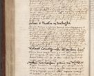 Zdjęcie nr 762 dla obiektu archiwalnego: Volumen III actorum episcopalium R.R.  Joannis Konarski episcopi Cracoviensis ex annis 18 I 1520-27 III 1524
