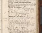 Zdjęcie nr 547 dla obiektu archiwalnego: Volumen III actorum episcopalium R.R.  Joannis Konarski episcopi Cracoviensis ex annis 18 I 1520-27 III 1524