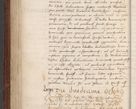 Zdjęcie nr 386 dla obiektu archiwalnego: Volumen III actorum episcopalium R.R.  Joannis Konarski episcopi Cracoviensis ex annis 18 I 1520-27 III 1524