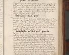 Zdjęcie nr 279 dla obiektu archiwalnego: Volumen III actorum episcopalium R.R.  Joannis Konarski episcopi Cracoviensis ex annis 18 I 1520-27 III 1524
