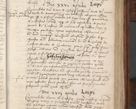 Zdjęcie nr 265 dla obiektu archiwalnego: Volumen III actorum episcopalium R.R.  Joannis Konarski episcopi Cracoviensis ex annis 18 I 1520-27 III 1524