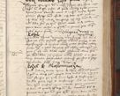 Zdjęcie nr 189 dla obiektu archiwalnego: Volumen III actorum episcopalium R.R.  Joannis Konarski episcopi Cracoviensis ex annis 18 I 1520-27 III 1524