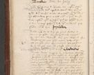 Zdjęcie nr 112 dla obiektu archiwalnego: Volumen III actorum episcopalium R.R.  Joannis Konarski episcopi Cracoviensis ex annis 18 I 1520-27 III 1524