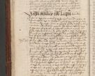 Zdjęcie nr 40 dla obiektu archiwalnego: Volumen III actorum episcopalium R.R.  Joannis Konarski episcopi Cracoviensis ex annis 18 I 1520-27 III 1524