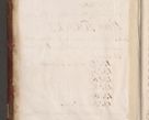 Zdjęcie nr 10 dla obiektu archiwalnego: Volumen I-um actorum coram R. D. Petro Tomicki, episcopo Cracoviensi et Regni Poloniae Vicecancellario, annoru 1524 a mense Aprili, 1525, 1526, 1527, 1528 et 1529 inclusive, quoeum indicem ad finem eiusdem voluminis videre licet.