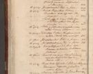 Zdjęcie nr 678 dla obiektu archiwalnego: Volumen I-um actorum coram R. D. Petro Tomicki, episcopo Cracoviensi et Regni Poloniae Vicecancellario, annoru 1524 a mense Aprili, 1525, 1526, 1527, 1528 et 1529 inclusive, quoeum indicem ad finem eiusdem voluminis videre licet.