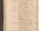 Zdjęcie nr 676 dla obiektu archiwalnego: Volumen I-um actorum coram R. D. Petro Tomicki, episcopo Cracoviensi et Regni Poloniae Vicecancellario, annoru 1524 a mense Aprili, 1525, 1526, 1527, 1528 et 1529 inclusive, quoeum indicem ad finem eiusdem voluminis videre licet.