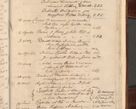 Zdjęcie nr 675 dla obiektu archiwalnego: Volumen I-um actorum coram R. D. Petro Tomicki, episcopo Cracoviensi et Regni Poloniae Vicecancellario, annoru 1524 a mense Aprili, 1525, 1526, 1527, 1528 et 1529 inclusive, quoeum indicem ad finem eiusdem voluminis videre licet.