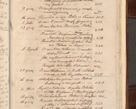Zdjęcie nr 673 dla obiektu archiwalnego: Volumen I-um actorum coram R. D. Petro Tomicki, episcopo Cracoviensi et Regni Poloniae Vicecancellario, annoru 1524 a mense Aprili, 1525, 1526, 1527, 1528 et 1529 inclusive, quoeum indicem ad finem eiusdem voluminis videre licet.