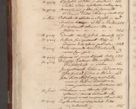 Zdjęcie nr 670 dla obiektu archiwalnego: Volumen I-um actorum coram R. D. Petro Tomicki, episcopo Cracoviensi et Regni Poloniae Vicecancellario, annoru 1524 a mense Aprili, 1525, 1526, 1527, 1528 et 1529 inclusive, quoeum indicem ad finem eiusdem voluminis videre licet.