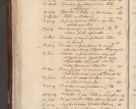 Zdjęcie nr 666 dla obiektu archiwalnego: Volumen I-um actorum coram R. D. Petro Tomicki, episcopo Cracoviensi et Regni Poloniae Vicecancellario, annoru 1524 a mense Aprili, 1525, 1526, 1527, 1528 et 1529 inclusive, quoeum indicem ad finem eiusdem voluminis videre licet.