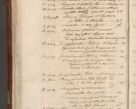 Zdjęcie nr 664 dla obiektu archiwalnego: Volumen I-um actorum coram R. D. Petro Tomicki, episcopo Cracoviensi et Regni Poloniae Vicecancellario, annoru 1524 a mense Aprili, 1525, 1526, 1527, 1528 et 1529 inclusive, quoeum indicem ad finem eiusdem voluminis videre licet.