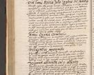 Zdjęcie nr 381 dla obiektu archiwalnego: Volumen II-um actorum coram R. D. Petro Tomicki, episcopo Cracoviensi et Regni Poloniae Vicecancellario, per A. D. 1530 et 1531 inclusive acticatorum, quorum indicem ad finem praesentis voluminis adnotatum videre est.