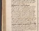 Zdjęcie nr 337 dla obiektu archiwalnego: Volumen II-um actorum coram R. D. Petro Tomicki, episcopo Cracoviensi et Regni Poloniae Vicecancellario, per A. D. 1530 et 1531 inclusive acticatorum, quorum indicem ad finem praesentis voluminis adnotatum videre est.