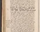 Zdjęcie nr 251 dla obiektu archiwalnego: Volumen II-um actorum coram R. D. Petro Tomicki, episcopo Cracoviensi et Regni Poloniae Vicecancellario, per A. D. 1530 et 1531 inclusive acticatorum, quorum indicem ad finem praesentis voluminis adnotatum videre est.