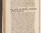 Zdjęcie nr 229 dla obiektu archiwalnego: Volumen II-um actorum coram R. D. Petro Tomicki, episcopo Cracoviensi et Regni Poloniae Vicecancellario, per A. D. 1530 et 1531 inclusive acticatorum, quorum indicem ad finem praesentis voluminis adnotatum videre est.