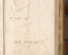 Zdjęcie nr 216 dla obiektu archiwalnego: Acta actorum coram R. D. Petro de Gamratis, nominati archiepiscopi Gnesnensis, episcopi Cracoviensis per annos 1541 et 1542 acticatorum, praesidente tunc curiase suae R. D. Bartholomaeo Gantkowski, canonico Cracoviensi, Posnaniensi cancellario, parochialis in Konopisca etc. rectore.