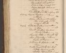 Zdjęcie nr 1145 dla obiektu archiwalnego: Acta actorum coram R. D. Petro de Gamratis, nominati archiepiscopi Gnesnensis, episcopi Cracoviensis per annos 1541 et 1542 acticatorum, praesidente tunc curiase suae R. D. Bartholomaeo Gantkowski, canonico Cracoviensi, Posnaniensi cancellario, parochialis in Konopisca etc. rectore.