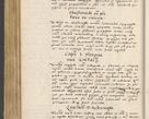 Zdjęcie nr 381 dla obiektu archiwalnego: Acta actorum coram R. D. Petro de Gamratis, archiepiscopo Gnesnensi et episcopo Cracoviensi, Legato nato ac Regni Poloniae primate ad annum 1543 - praesidente tunc Suae Rever. Paternitatis curiae cancellario R. D. Bartholomaeo Gantkowski, Posnaniensi et curiae nostrae cancellario.