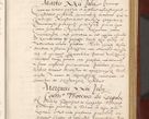 Zdjęcie nr 28 dla obiektu archiwalnego: Acta actorum coram R. D. Petro de Gamratis, archiepiscopo Gnesnensi et episcopo Cracoviensi, Legato nato et Regni Poloniar primate ad a. D. 1544 et 1545 acticatorum - praesidente tunc Suae Rev. Paternitatis curiae cancellario R. D. Bertholomaeo Gantkowski, archidiacono Cracoviensi, Gnesnensi et Posnaniensi canonico.