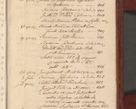 Zdjęcie nr 962 dla obiektu archiwalnego: Acta actorum coram R. D. Petro de Gamratis, archiepiscopo Gnesnensi et episcopo Cracoviensi, Legato nato et Regni Poloniar primate ad a. D. 1544 et 1545 acticatorum - praesidente tunc Suae Rev. Paternitatis curiae cancellario R. D. Bertholomaeo Gantkowski, archidiacono Cracoviensi, Gnesnensi et Posnaniensi canonico.