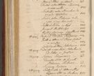 Zdjęcie nr 963 dla obiektu archiwalnego: Acta actorum coram R. D. Petro de Gamratis, archiepiscopo Gnesnensi et episcopo Cracoviensi, Legato nato et Regni Poloniar primate ad a. D. 1544 et 1545 acticatorum - praesidente tunc Suae Rev. Paternitatis curiae cancellario R. D. Bertholomaeo Gantkowski, archidiacono Cracoviensi, Gnesnensi et Posnaniensi canonico.