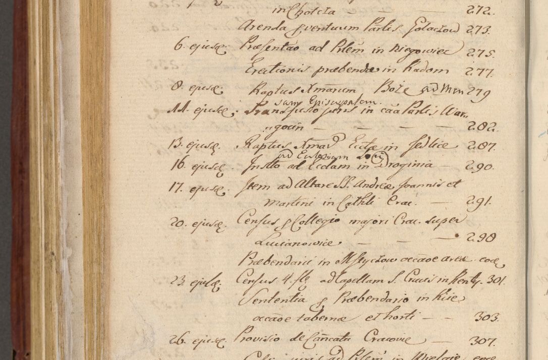 Zdjęcie nr 959 dla obiektu archiwalnego: Acta actorum coram R. D. Petro de Gamratis, archiepiscopo Gnesnensi et episcopo Cracoviensi, Legato nato et Regni Poloniar primate ad a. D. 1544 et 1545 acticatorum - praesidente tunc Suae Rev. Paternitatis curiae cancellario R. D. Bertholomaeo Gantkowski, archidiacono Cracoviensi, Gnesnensi et Posnaniensi canonico.