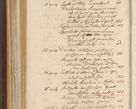Zdjęcie nr 955 dla obiektu archiwalnego: Acta actorum coram R. D. Petro de Gamratis, archiepiscopo Gnesnensi et episcopo Cracoviensi, Legato nato et Regni Poloniar primate ad a. D. 1544 et 1545 acticatorum - praesidente tunc Suae Rev. Paternitatis curiae cancellario R. D. Bertholomaeo Gantkowski, archidiacono Cracoviensi, Gnesnensi et Posnaniensi canonico.